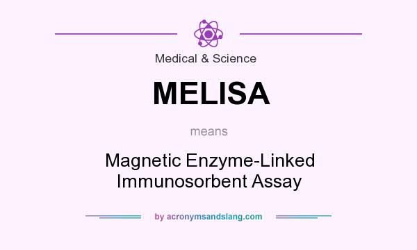 What does MELISA mean? It stands for Magnetic Enzyme-Linked Immunosorbent Assay