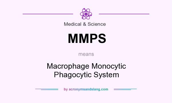 What does MMPS mean? It stands for Macrophage Monocytic Phagocytic System