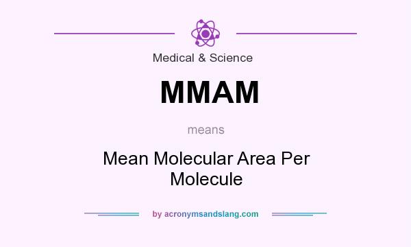 What does MMAM mean? It stands for Mean Molecular Area Per Molecule