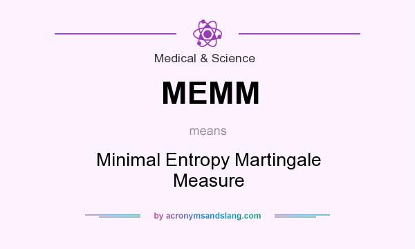 What does MEMM mean? It stands for Minimal Entropy Martingale Measure