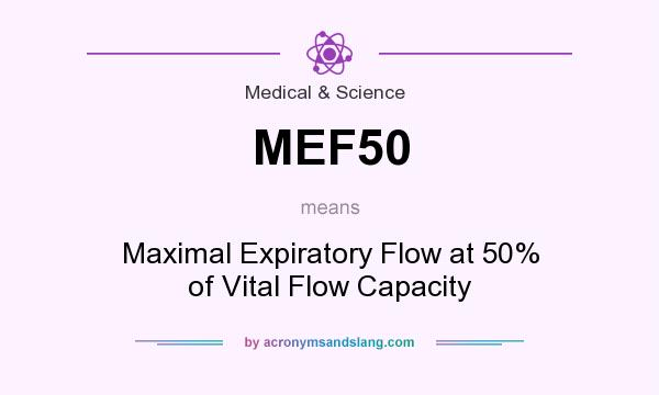 What does MEF50 mean? It stands for Maximal Expiratory Flow at 50% of Vital Flow Capacity