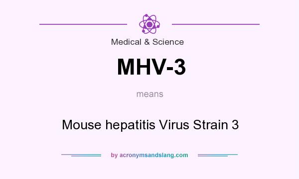 What does MHV-3 mean? It stands for Mouse hepatitis Virus Strain 3