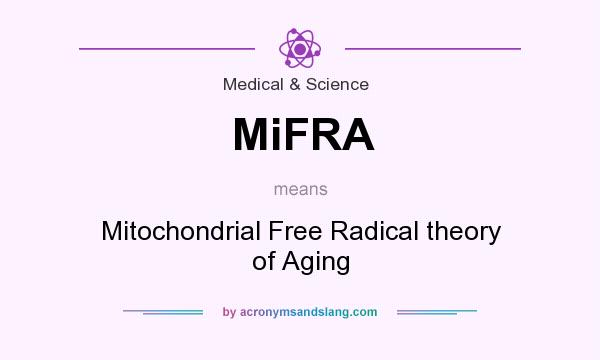 What does MiFRA mean? It stands for Mitochondrial Free Radical theory of Aging