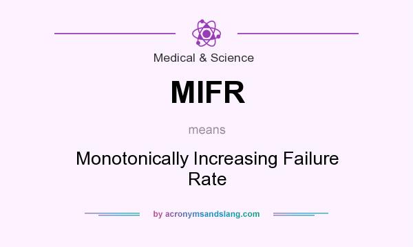 What does MIFR mean? It stands for Monotonically Increasing Failure Rate