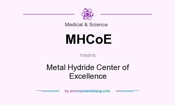 What does MHCoE mean? It stands for Metal Hydride Center of Excellence