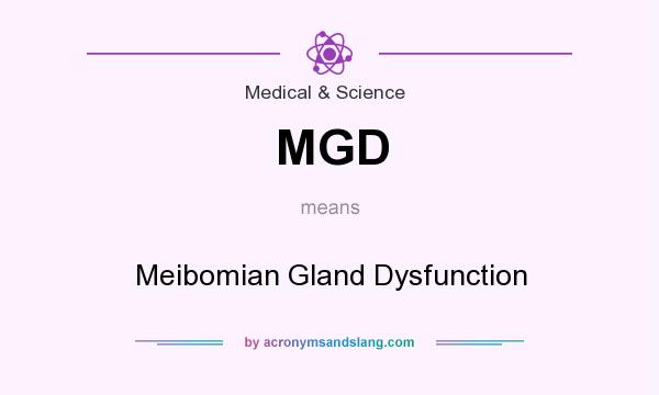 What does MGD mean? It stands for Meibomian Gland Dysfunction