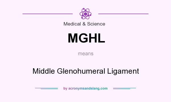 What does MGHL mean? It stands for Middle Glenohumeral Ligament