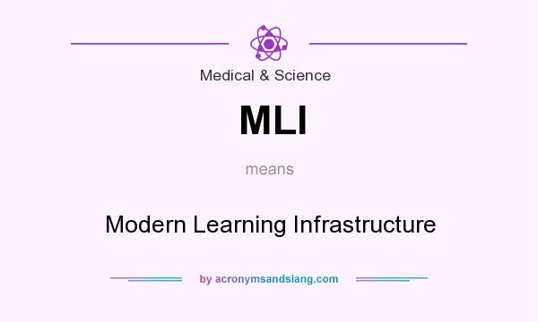What does MLI mean? It stands for Modern Learning Infrastructure