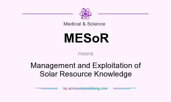 What does MESoR mean? It stands for Management and Exploitation of Solar Resource Knowledge