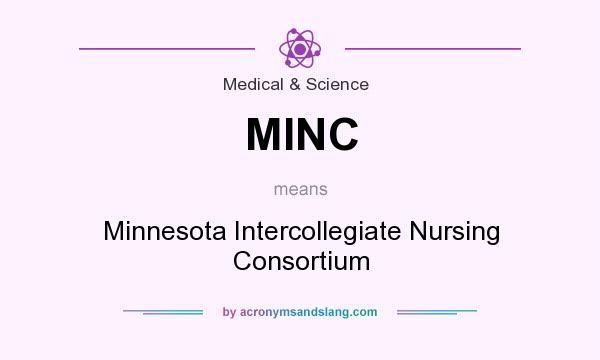 What does MINC mean? It stands for Minnesota Intercollegiate Nursing Consortium