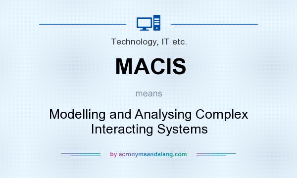 What does MACIS mean? It stands for Modelling and Analysing Complex Interacting Systems