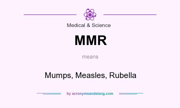 What does MMR mean? It stands for Mumps, Measles, Rubella