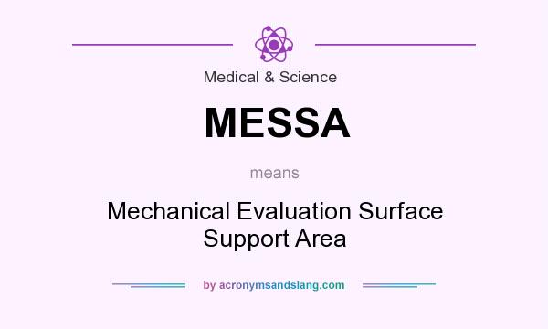 What does MESSA mean? It stands for Mechanical Evaluation Surface Support Area