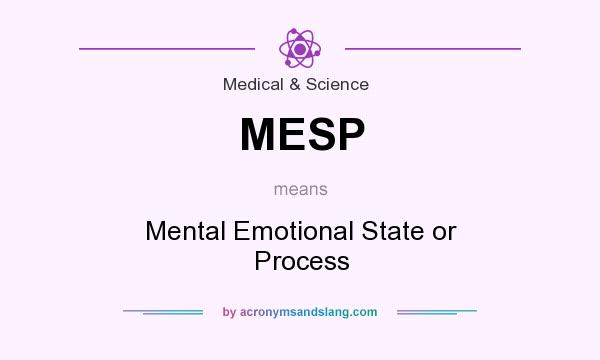 What does MESP mean? It stands for Mental Emotional State or Process