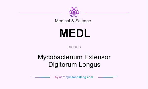 What does MEDL mean? It stands for Mycobacterium Extensor Digitorum Longus