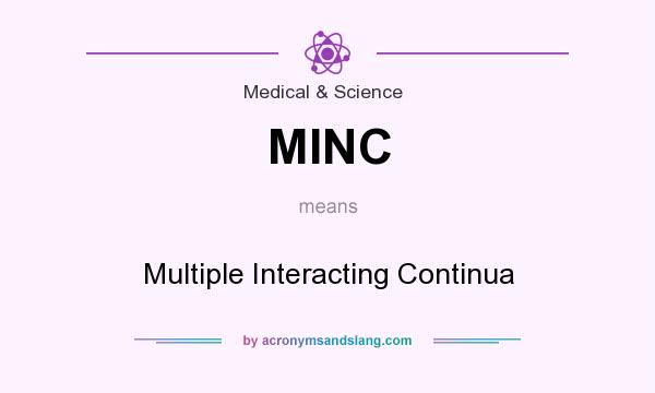 What does MINC mean? It stands for Multiple Interacting Continua