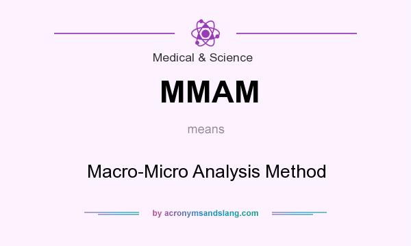 What does MMAM mean? It stands for Macro-Micro Analysis Method