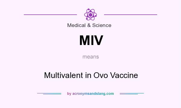 What does MIV mean? It stands for Multivalent in Ovo Vaccine