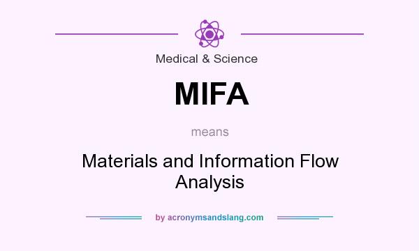 What does MIFA mean? It stands for Materials and Information Flow Analysis