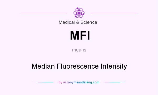 What does MFI mean? It stands for Median Fluorescence Intensity