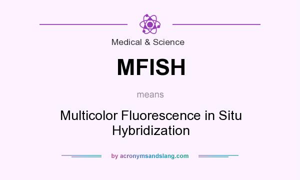 What does MFISH mean? It stands for Multicolor Fluorescence in Situ Hybridization