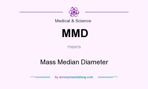 What does MMD mean? It stands for Mass Median Diameter