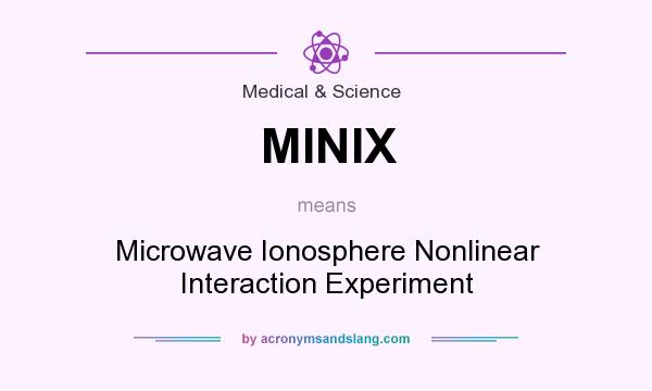 What does MINIX mean? It stands for Microwave Ionosphere Nonlinear Interaction Experiment