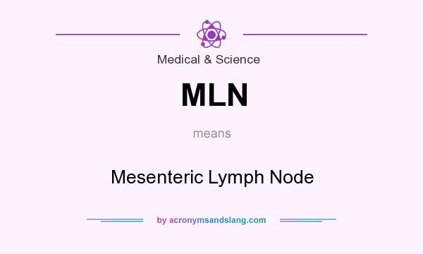 What does MLN mean? It stands for Mesenteric Lymph Node
