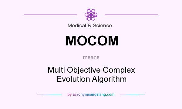 What does MOCOM mean? It stands for Multi Objective Complex Evolution Algorithm
