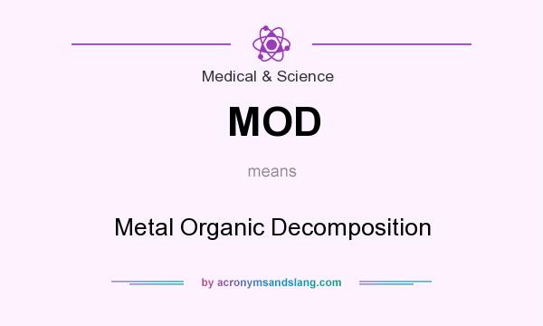 What does MOD mean? It stands for Metal Organic Decomposition