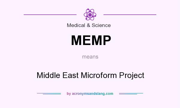 What does MEMP mean? It stands for Middle East Microform Project