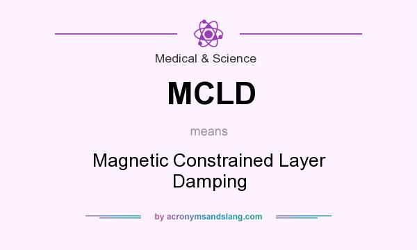 What does MCLD mean? It stands for Magnetic Constrained Layer Damping