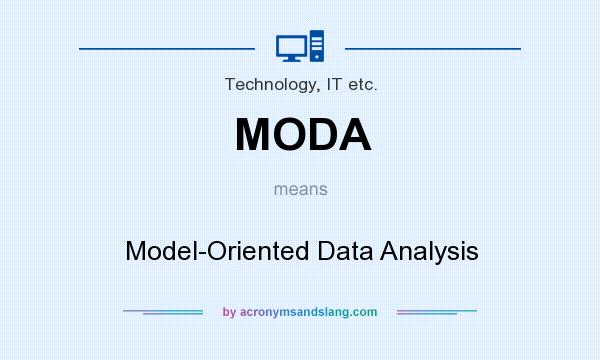 What does MODA mean? It stands for Model-Oriented Data Analysis