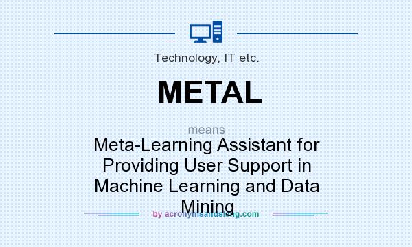 What does METAL mean? It stands for Meta-Learning Assistant for Providing User Support in Machine Learning and Data Mining