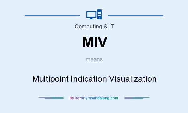 What does MIV mean? It stands for Multipoint Indication Visualization