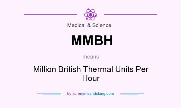 What does MMBH mean? It stands for Million British Thermal Units Per Hour