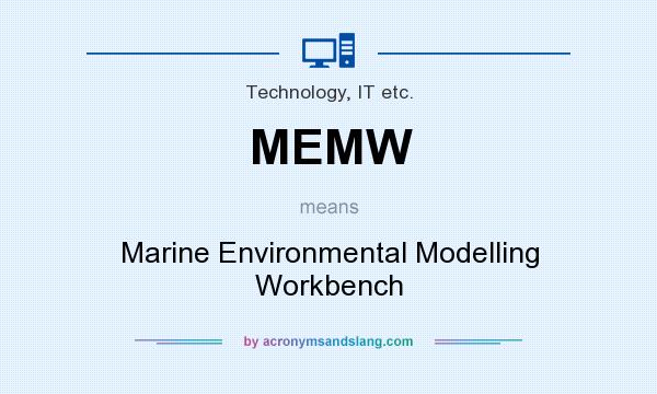 What does MEMW mean? It stands for Marine Environmental Modelling Workbench