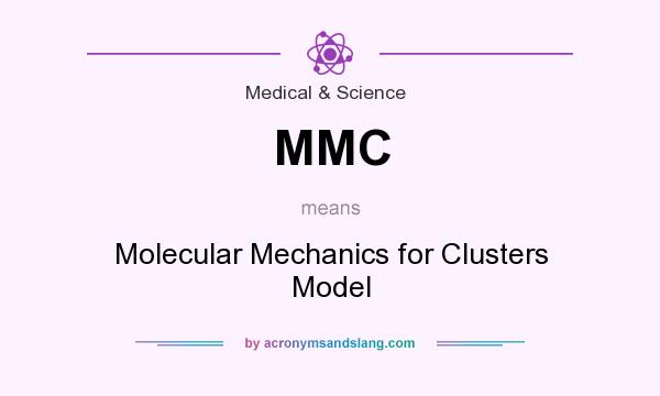 What does MMC mean? It stands for Molecular Mechanics for Clusters Model