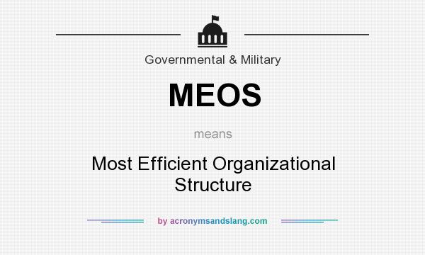 What does MEOS mean? It stands for Most Efficient Organizational Structure
