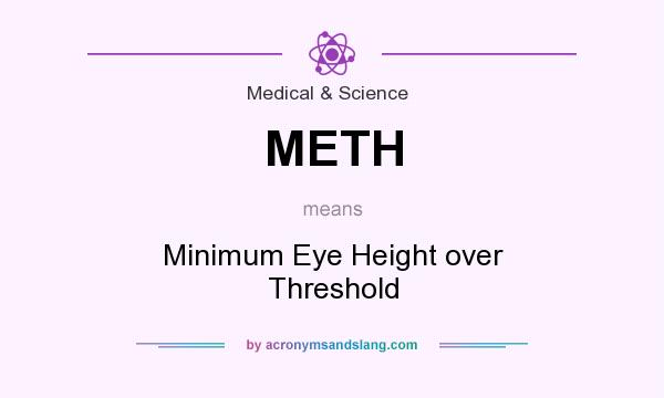 What does METH mean? It stands for Minimum Eye Height over Threshold
