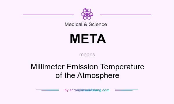 What does META mean? It stands for Millimeter Emission Temperature of the Atmosphere