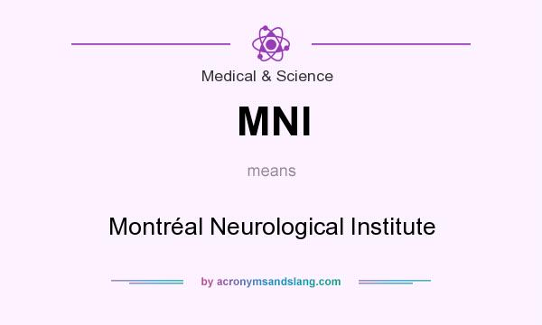 What does MNI mean? It stands for Montréal Neurological Institute