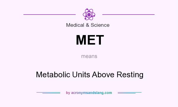 What does MET mean? It stands for Metabolic Units Above Resting