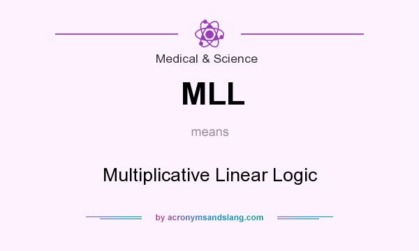 What does MLL mean? It stands for Multiplicative Linear Logic