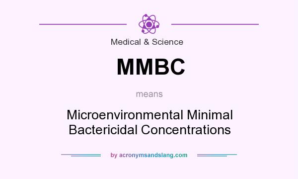 What does MMBC mean? It stands for Microenvironmental Minimal Bactericidal Concentrations