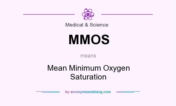What does MMOS mean? It stands for Mean Minimum Oxygen Saturation
