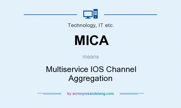 What does MICA mean? It stands for Multiservice IOS Channel Aggregation