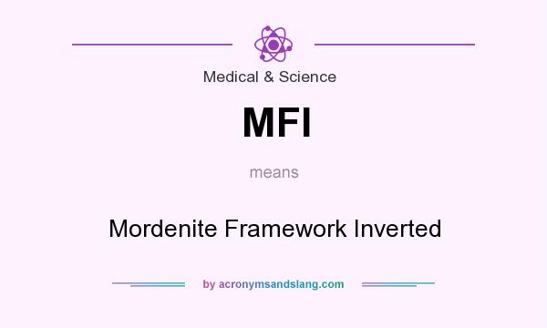 What does MFI mean? It stands for Mordenite Framework Inverted