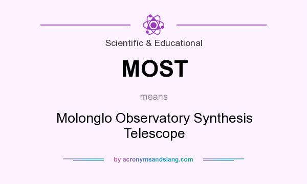 What does MOST mean? It stands for Molonglo Observatory Synthesis Telescope