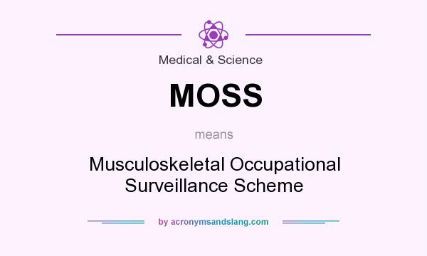 What does MOSS mean? It stands for Musculoskeletal Occupational Surveillance Scheme